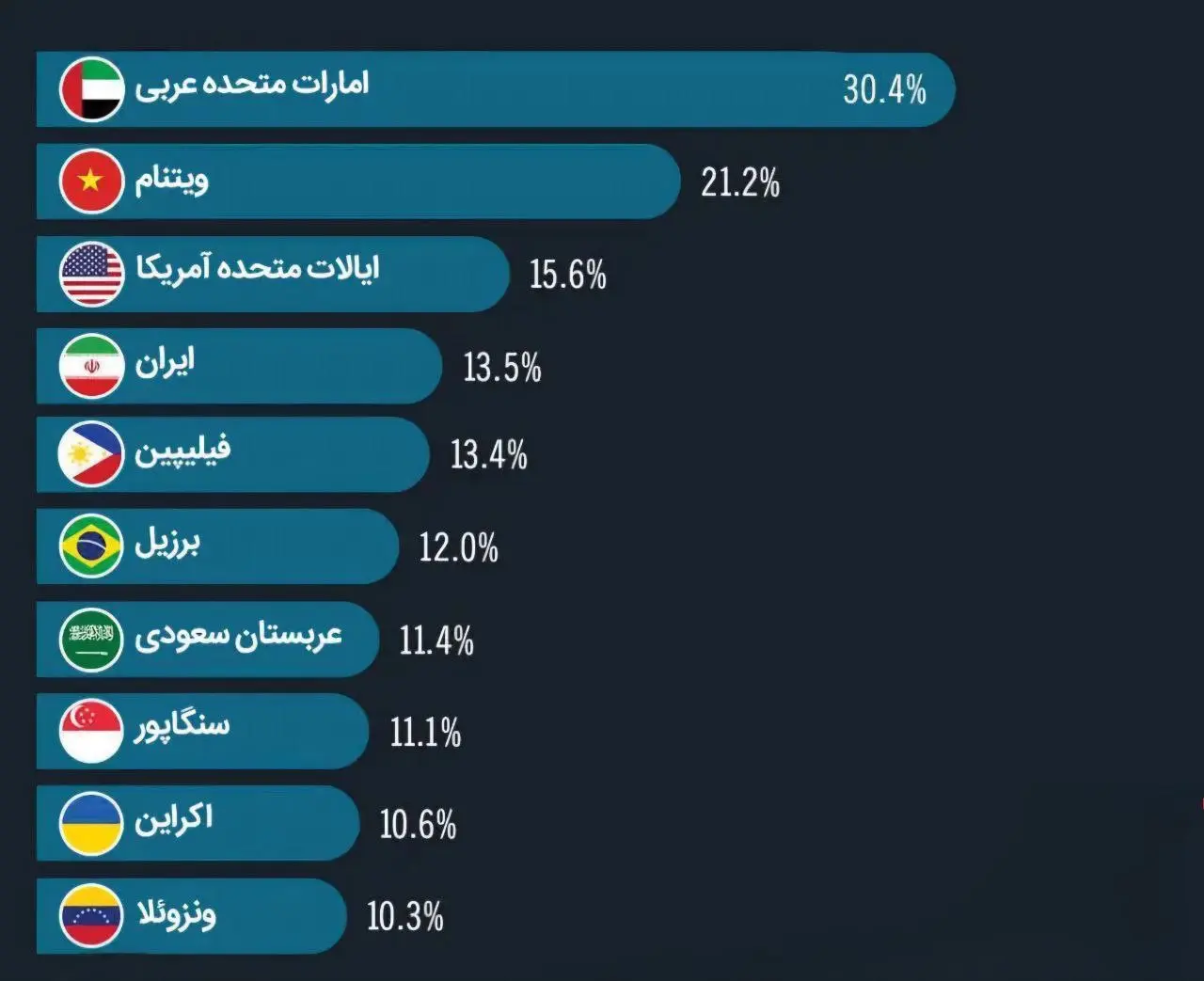 کریپتو