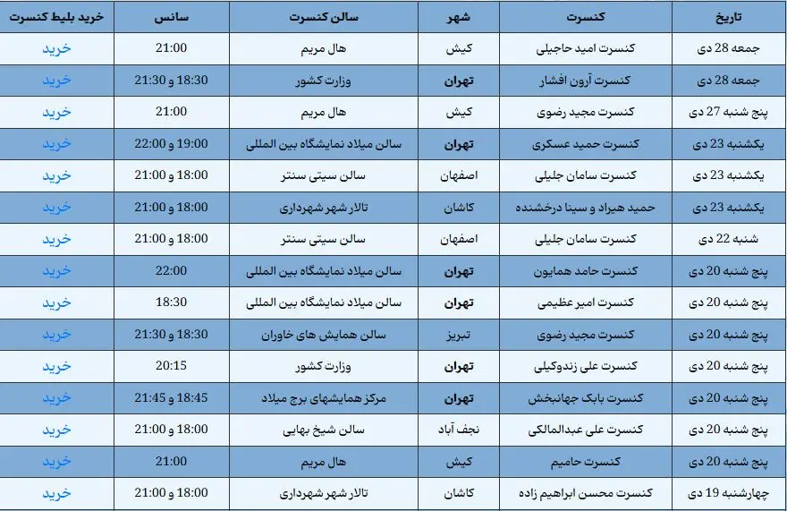 لیست کنسرت های دی 1403