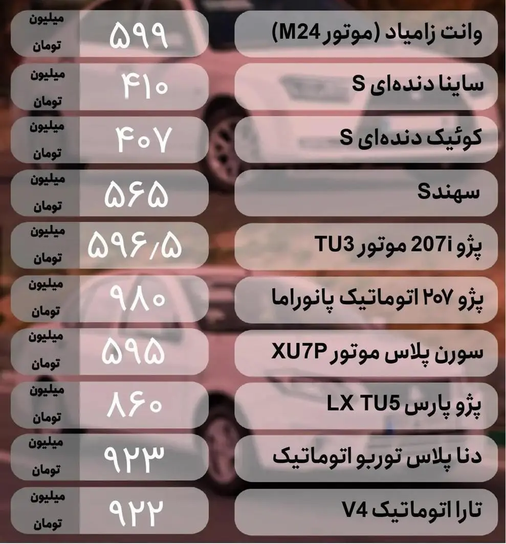 قیمت روز خودرو در 30 مرداد 1403