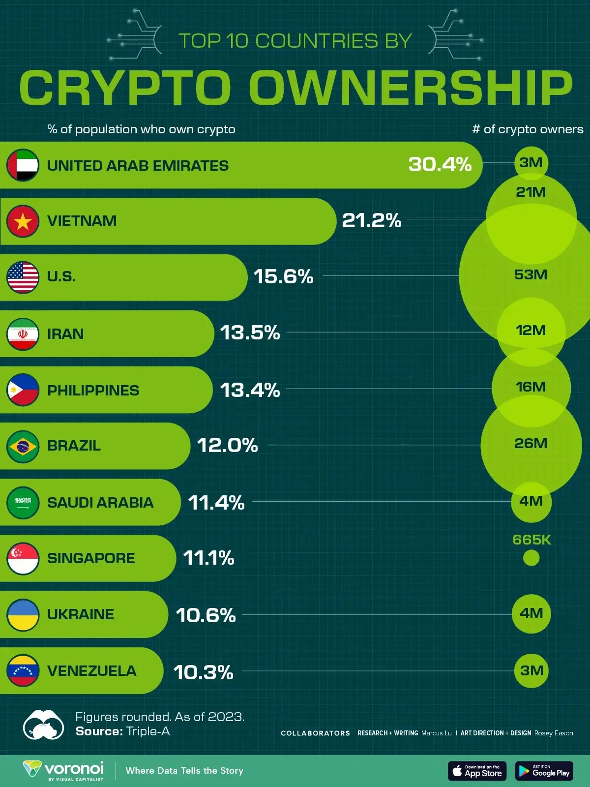 کریپتو