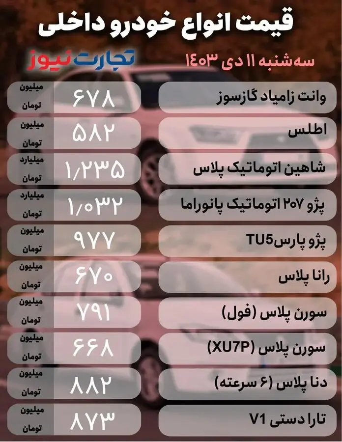 قیمت خودرو های داخلی 11 دی