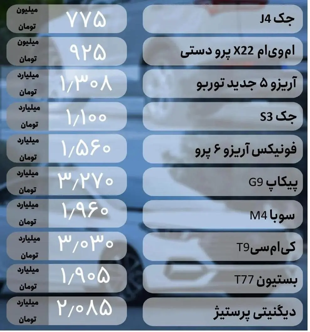 قیمت روز خودرو در 30 مرداد 1403