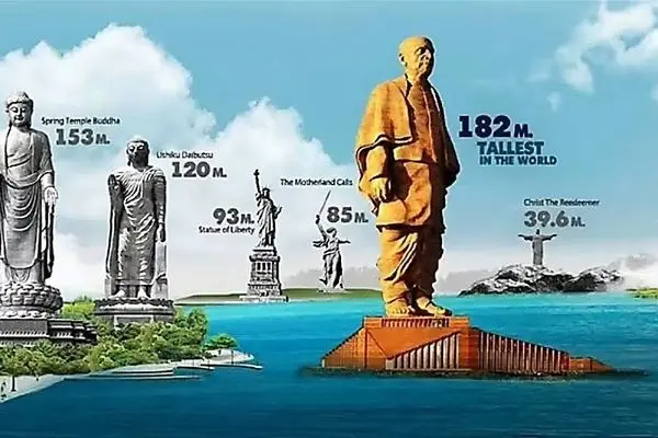بزرگترین مجسمه هایی که تا حالا توسط انسان ها ساخته شد!
