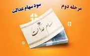 مشمولان دریافت سود سهام عدالت ۴ میلیون تومانی چه کسانی هستند؟