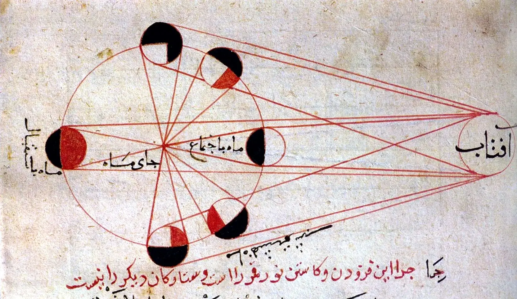 ماه گرفتگی ۱۶ شهریور 1404؛ خسوف کامل و ماه خونین 