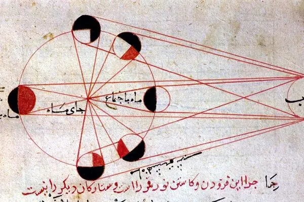 ماه گرفتگی ۱۶ شهریور 1404؛ خسوف کامل و ماه خونین 